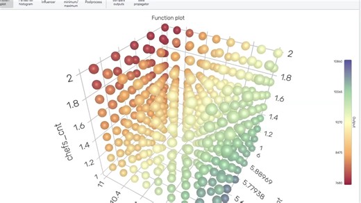 多学科优化使用SIMUL8数字孪生--迅合科技