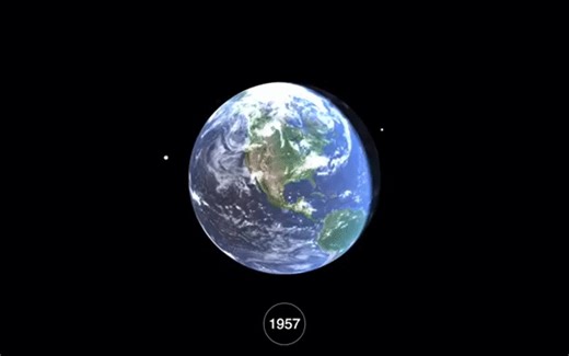 Space Debris: 1957 - 2015 on Make a GIF