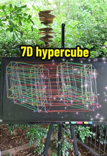 Exploring the 4th Dimension and Beyond