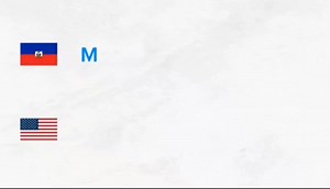 21K views · 463 reactions | Haitian creole to English   | Js Tech | Facebook