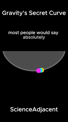The Tautochrone Paradox: Distance doesn't matter! 📐