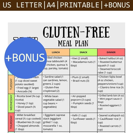 Gluten Free Meal Plan Printable, 7 Day Celiac Friendly Menu, Wheat Free Diet Guide, Gut Health Grocery List, Easy Anti-Inflammatory Planner