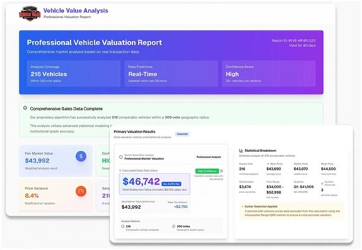 Gap Insurance Providers Close the Valuation Gap with Vehicle Value Analysis