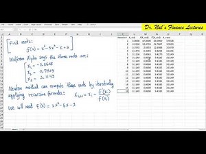Math 1.02 Newton method on Excel