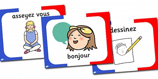 French Classroom Commands PowerPoint