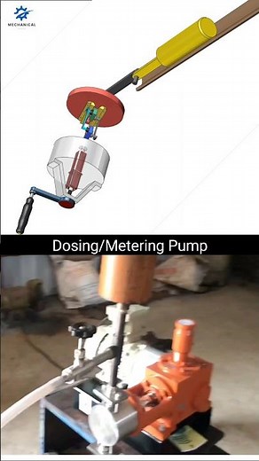 Working mechanism demonstration of dosing/metering pump #mechanism #mechanical