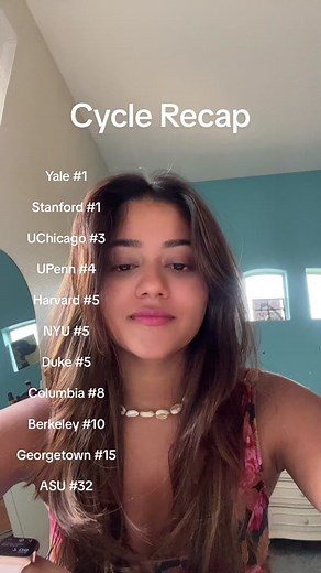 Cycle Recap: Making Decisions for Law School Admissions