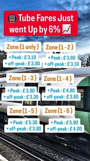 How much more you'll pay on the tube now #London #Transport #Commute