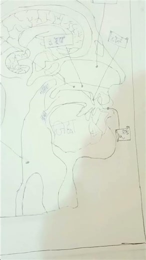 #edm #remix #music #cover #cover #dance #art #meandmybrokenheartlyrics