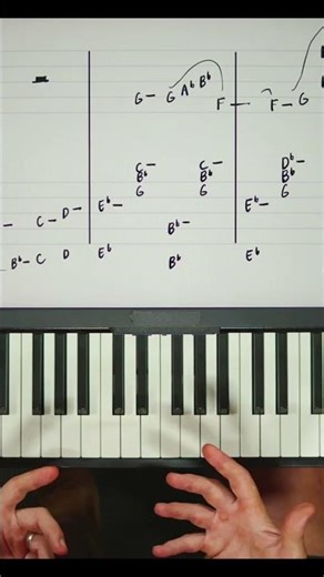 Embracing mistakes in performance | learn to play piano with Web Piano Teacher Shawn Cheek #piano