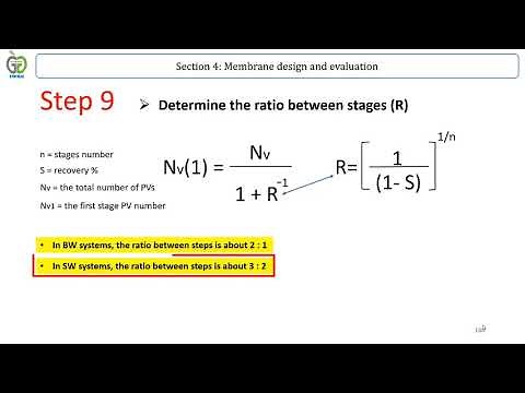 Reverse Osmosis (RO) design in 10 steps