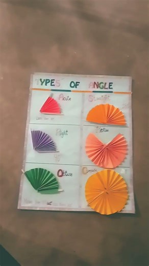 # types of angle # chart # icecream stick 🤗🤗🌸