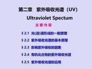 波谱解析UV1紫外吸收光谱