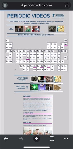 Useful Sites 🧪 — The Periodic Table, But WAY More Interesting