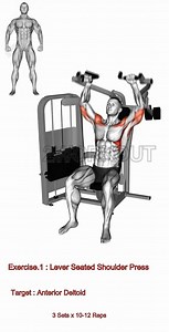 Shoulder Workout Map — Save #2workout #fitness #gym #workout #fitlife #fitnessmotivation #fitfam #gymlife #training #healthylifestyle #fitnessjourney #getfit #wellness #strong #fitgoals #fitnessaddict #cardioworkout #strengthtraining #hiitworkout #instafit #fitinspiration #fyp #foryoupage #viralworkout #fitnesschallenge #gymtok #bodygoals | 2workout