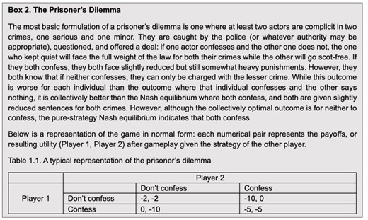 How Populism Got so Popular