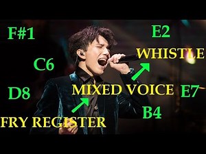 Dimash Kudaibergen SLAYING in EVERY REGISTER!!
