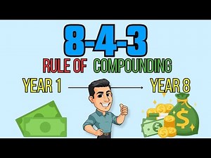 Power of Compounding Using The 8-4-3 Rule (Compound Your Interest)