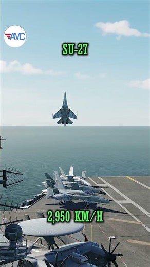 Top 5 Fastest Fighter Jets Ever Built ⚡✈️ #FighterJets #Aviation