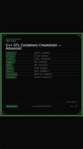 Boost your coding skills with this C++ STL Containers cheat sheet.