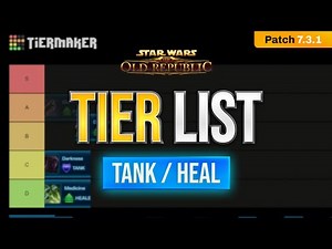 SWTOR 7.3.1 PVP TIER LIST (Best Tank / Heal Classes for Warzones)