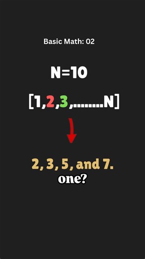 Count Primes | Sieve of Eratosthenes 🚀 #leetcode #dsa #coding