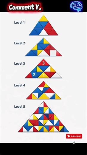 IQ Test 🔥 Triangle Puzzle Levels 1–5 | Brain Teaser Shorts