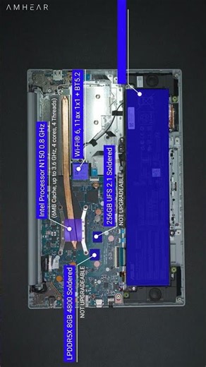 Can You Upgrade the Asus Vivobook Go E1404TA? 🛠️ Inside the E1404TA-VIPS1822M
