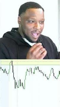 How To Create Supply Zones For Beginner Traders