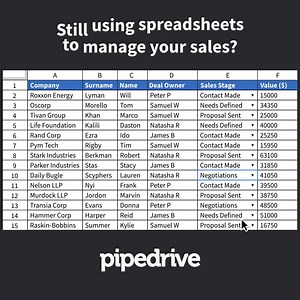 7.2K views |  Designed to keep you selling, collaborate easily with one centralized CRM.  Try free for 14 days: https://pipedrive.live/c4a5f3 #PipedriveCRM #WeKnowSales | Pipedrive | Facebook