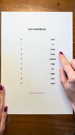French Numbers 0 to 9 – Pronunciation for Beginners 🇫🇷