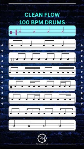 Clean Drum Practice at 100 BPM – Groove Like a Pro!