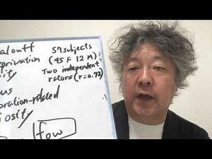 #好奇心 の３次元指標と #フロー、 #創造性 の関係