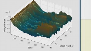 MATLAB for Portfolio Construction: Smart Beta