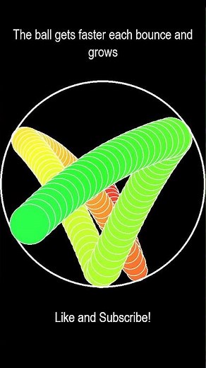 The ball gets faster each bounce and grows