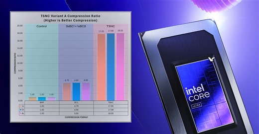 Intel shows Texture Set Neural Compression, claims up to 18x smaller texture sets - VideoCardz.com
