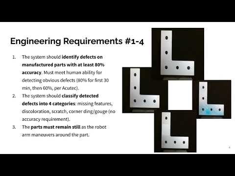 Detecting Defects using Vision Technology