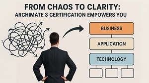Becoming ArchiMate 3 Foundation Certified: The Value It Adds to Your Role