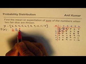 Find Mean or Expectation of Sum of Numbers for Two Dice