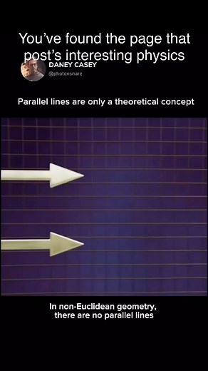 1.5K views | In Euclidean geometry, which is the kind most people...