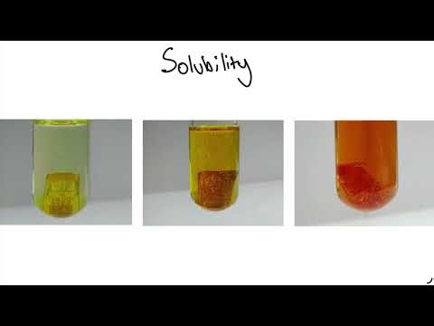 Solubility (Plus Solubility graphs, and what ACTUALLY is going on)