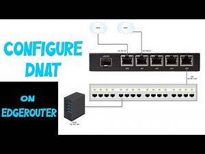 EdgeRouter - Destination NAT