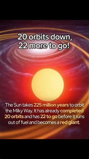 The Sun is on a long, slow journey around the center of the Milky Way galaxy. Each full orbit take