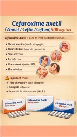 Cefuroxime axetil 500mg uses in 5 sec(zinnat,ceftin,ceftum) 💊💊# shorts #pharmacy