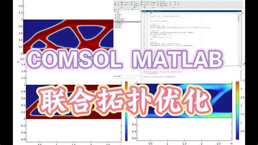 COMSOL with MATLAB 联合拓扑优化，适合有二次开发需求的同学学习