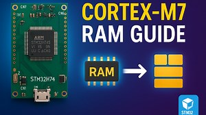 Inside STM32 Cortex-M7: Where to Place Your Code & Data for Best DMA Performance