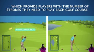 6.7K views · 47 reactions | The new World Handicap System will provide golfers with a Handicap Index that is portable from course to course and country to country through worldwide use of the same Course Rating System ️‍♀️️‍♂️ Watch below to find out more ⛳️ | The R&A | Facebook