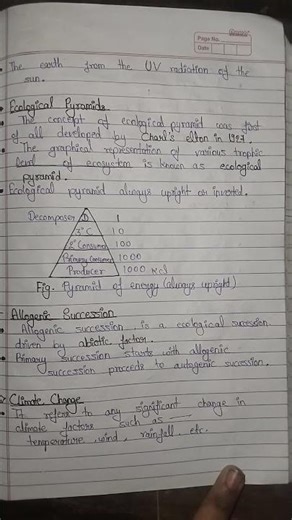 B.Sc 6 sem zoology paper 2nd most imp. question (mgkvp. .)