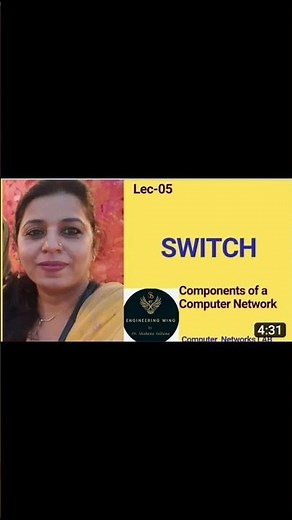 Components of a Computer Network | Watch Complete videos on Engineering Wing