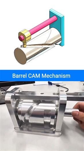 Barrel CAM Mechanism | 3D Working Animation & Engineering Explained ⚙️
